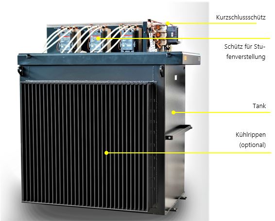 Ölanlasser Standard-Ausführung mit Kurzschlussschutz, Schutz für Stufenverstellung, Tank und optional Kühlrippen.